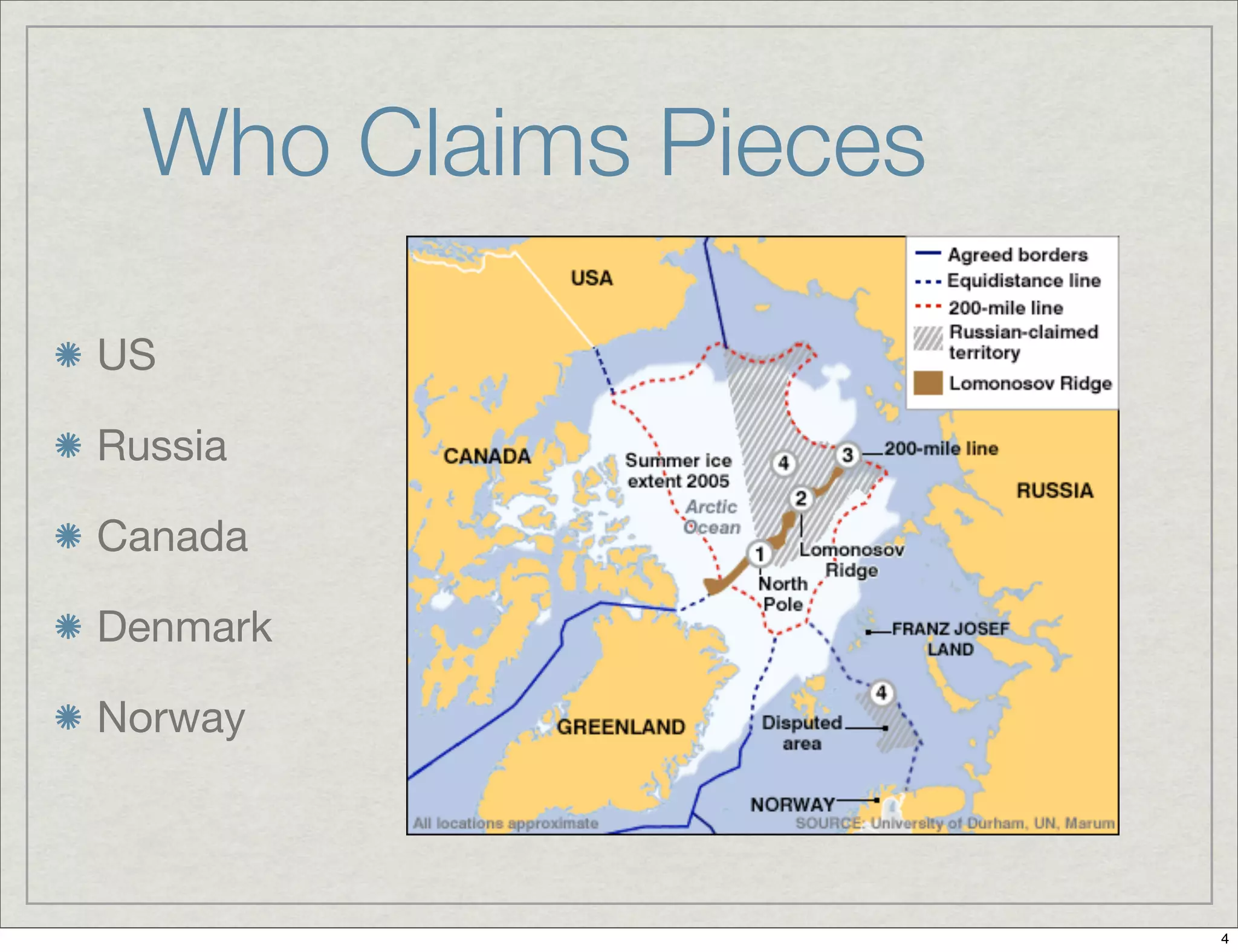 Who Claims Pieces
US
Russia
Canada
Denmark
Norway
4
 