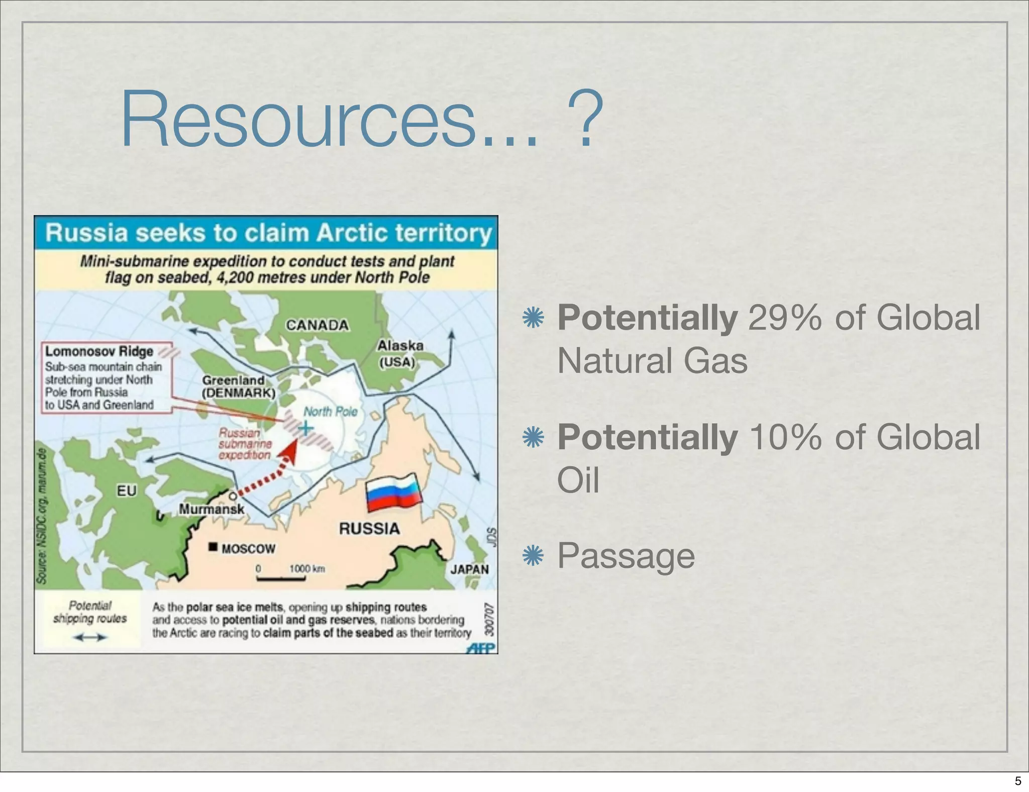 Resources... ?
Potentially 29% of Global
Natural Gas
Potentially 10% of Global
Oil
Passage
5
 