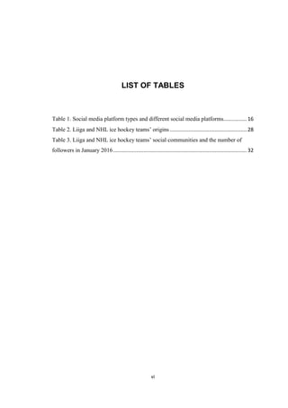 vi
LIST OF TABLES
Table 1. Social media platform types and different social media platforms................ 16
Table 2. Li...