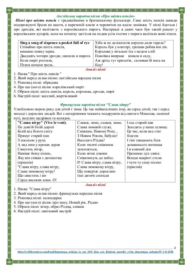 Коли відмічають святого миколая в україні