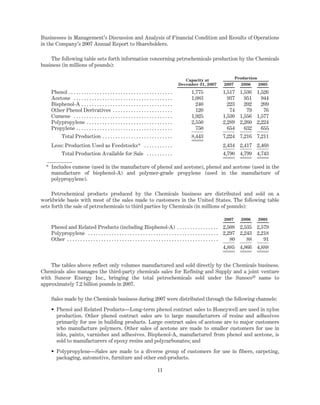 Sunoco Pdf sunoco 2007 Form 10-K | PDF