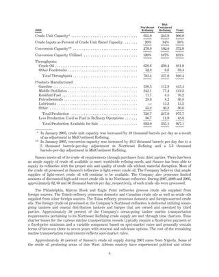 Sunoco Pdf sunoco 2007 Form 10-K | PDF