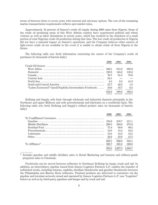 Sunoco Pdf sunoco 2006 Form 10-K | PDF