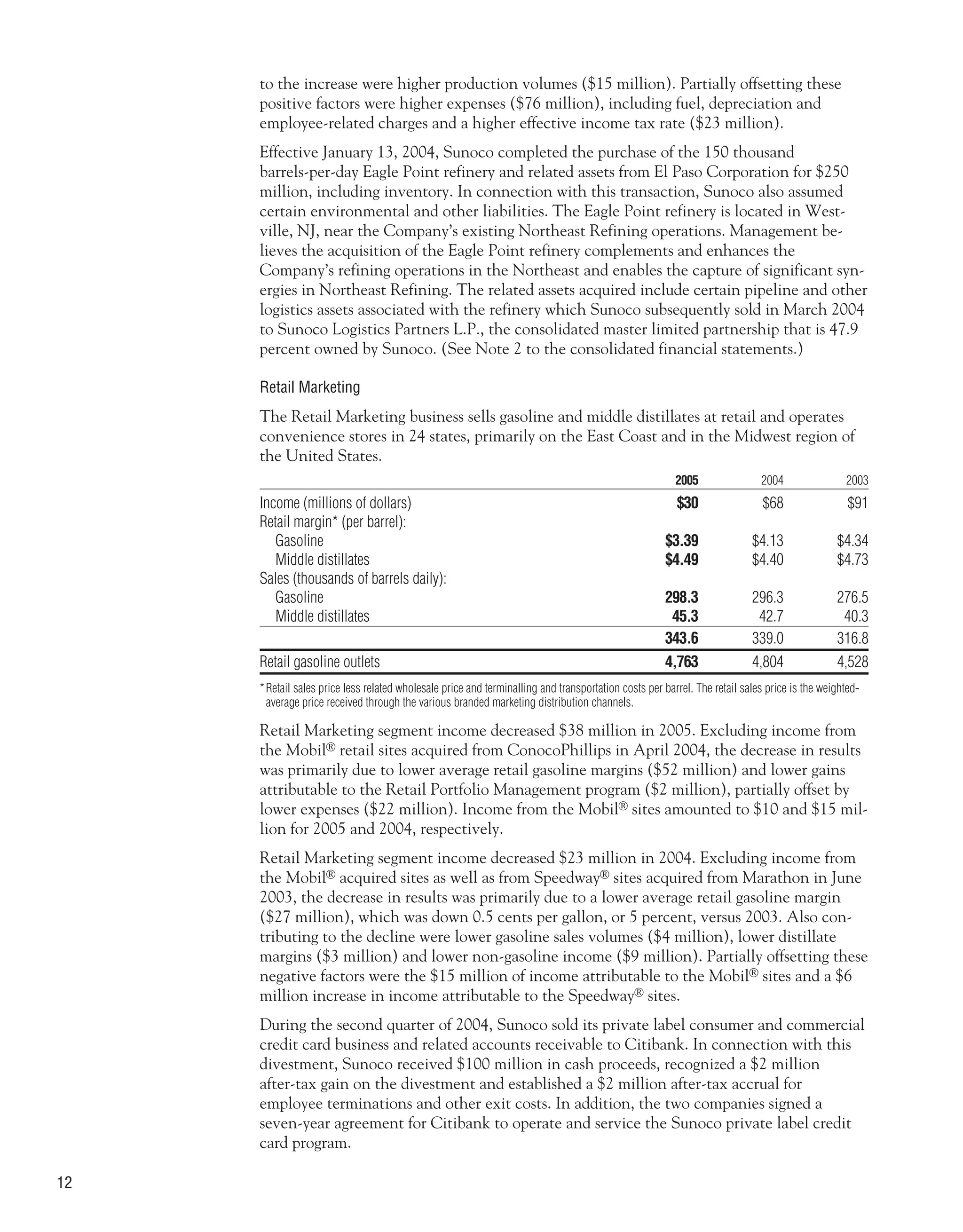 sunoco 2005 Annual Report
