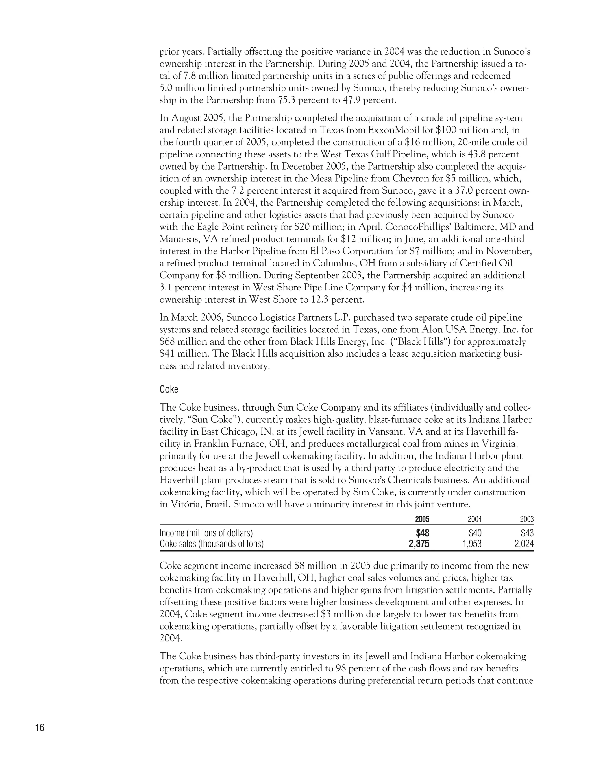 sunoco 2005 Annual Report