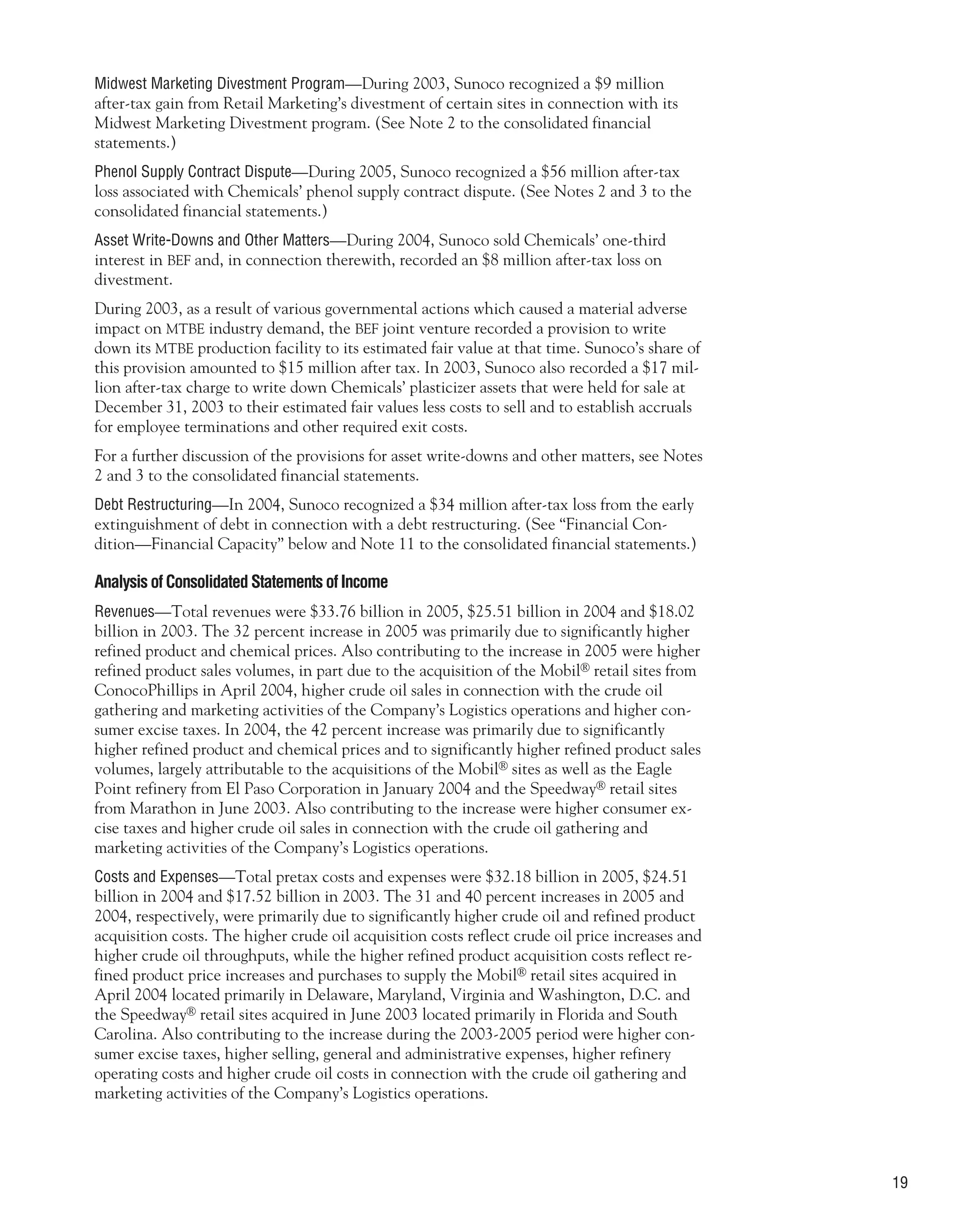 sunoco 2005 Annual Report