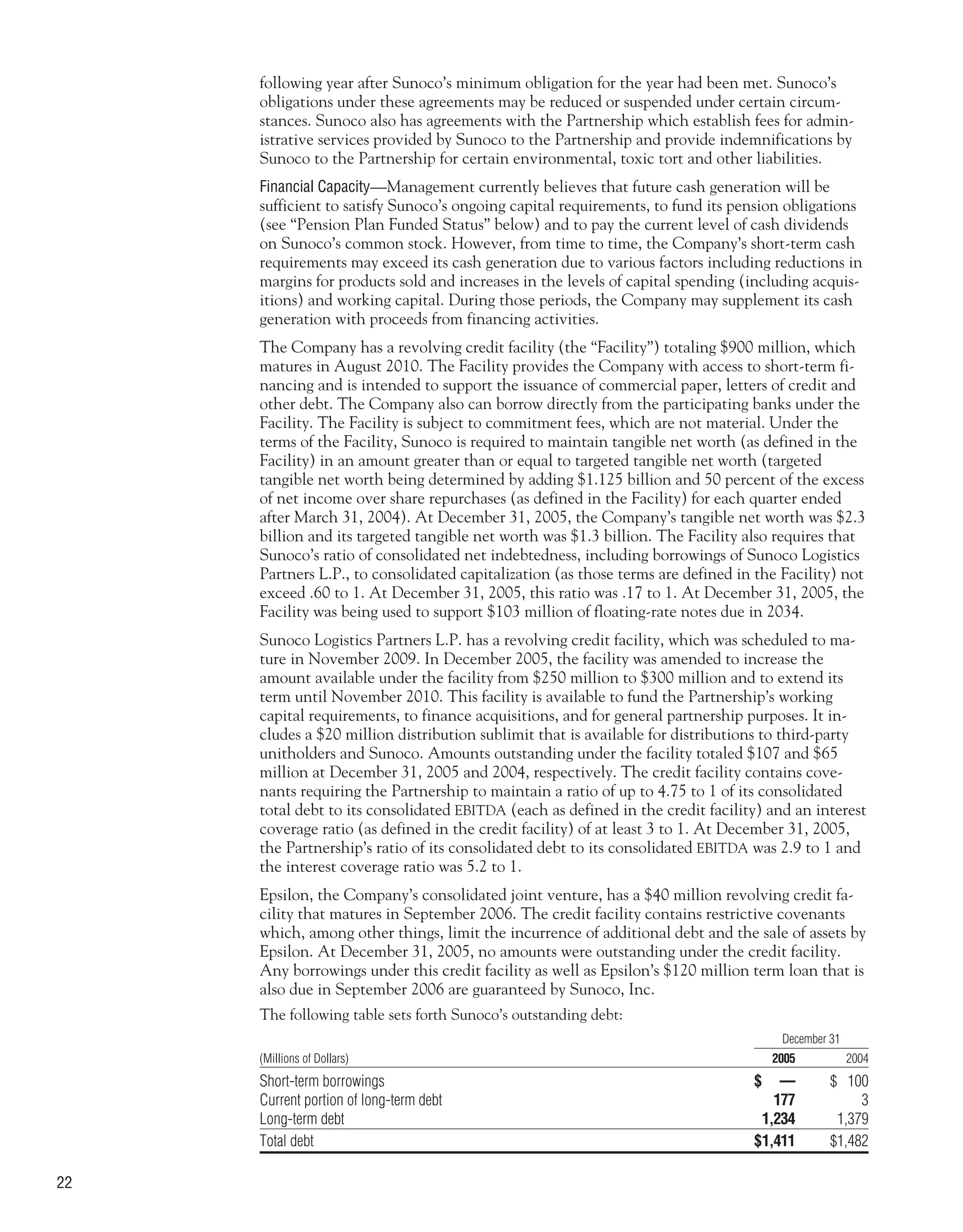 sunoco 2005 Annual Report