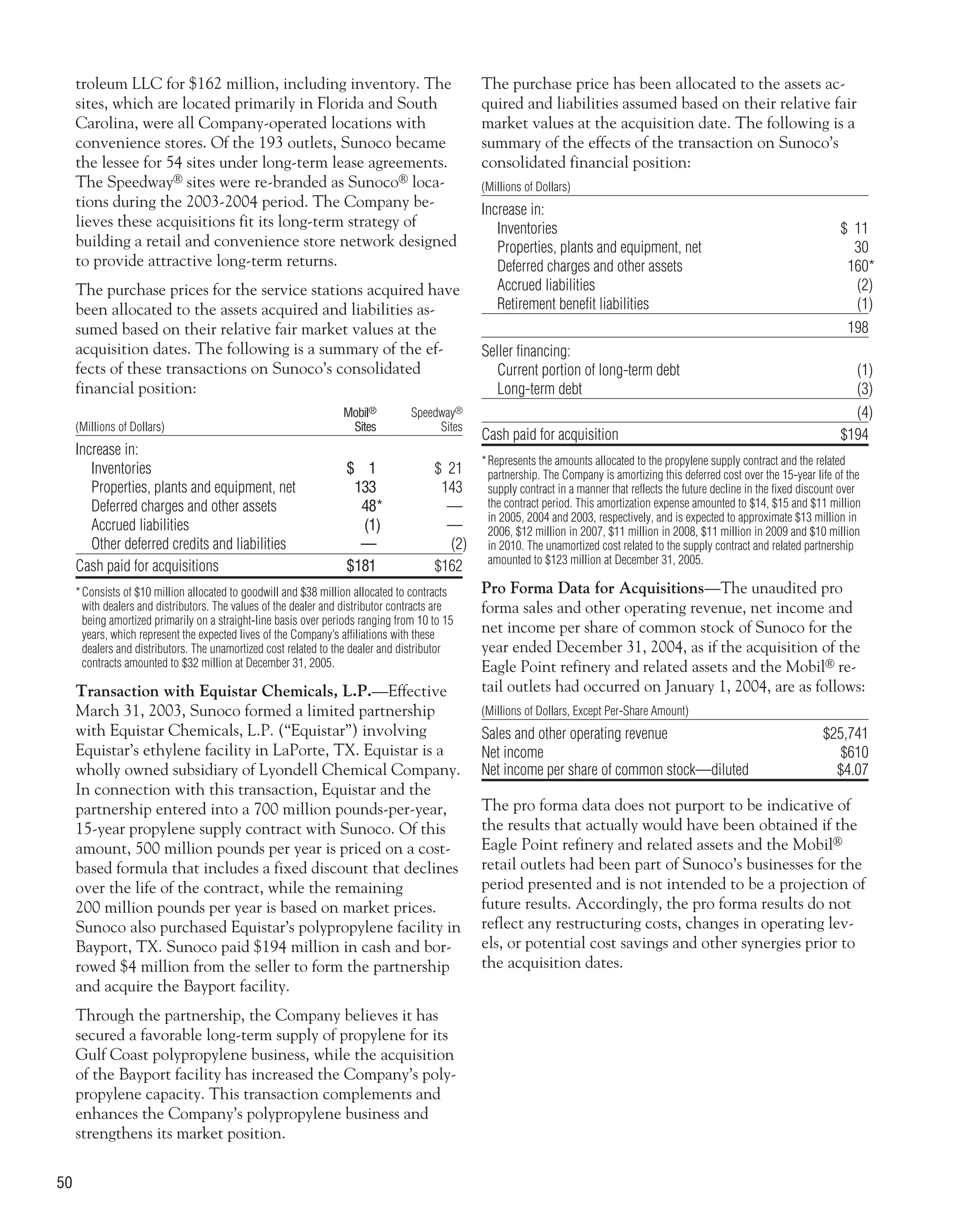 sunoco 2005 Annual Report