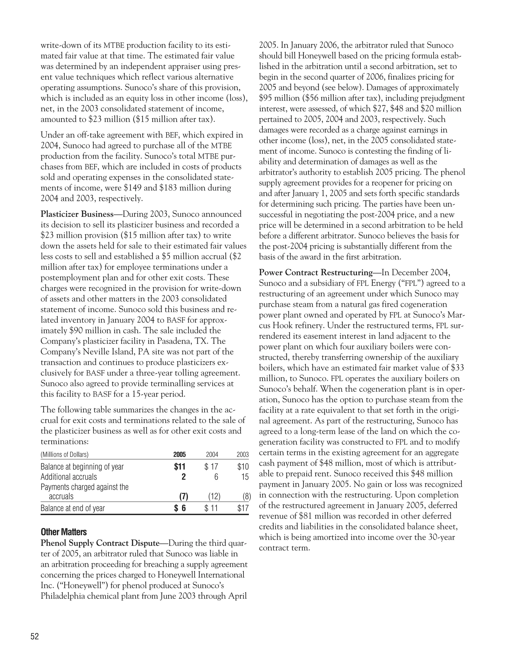 sunoco 2005 Annual Report