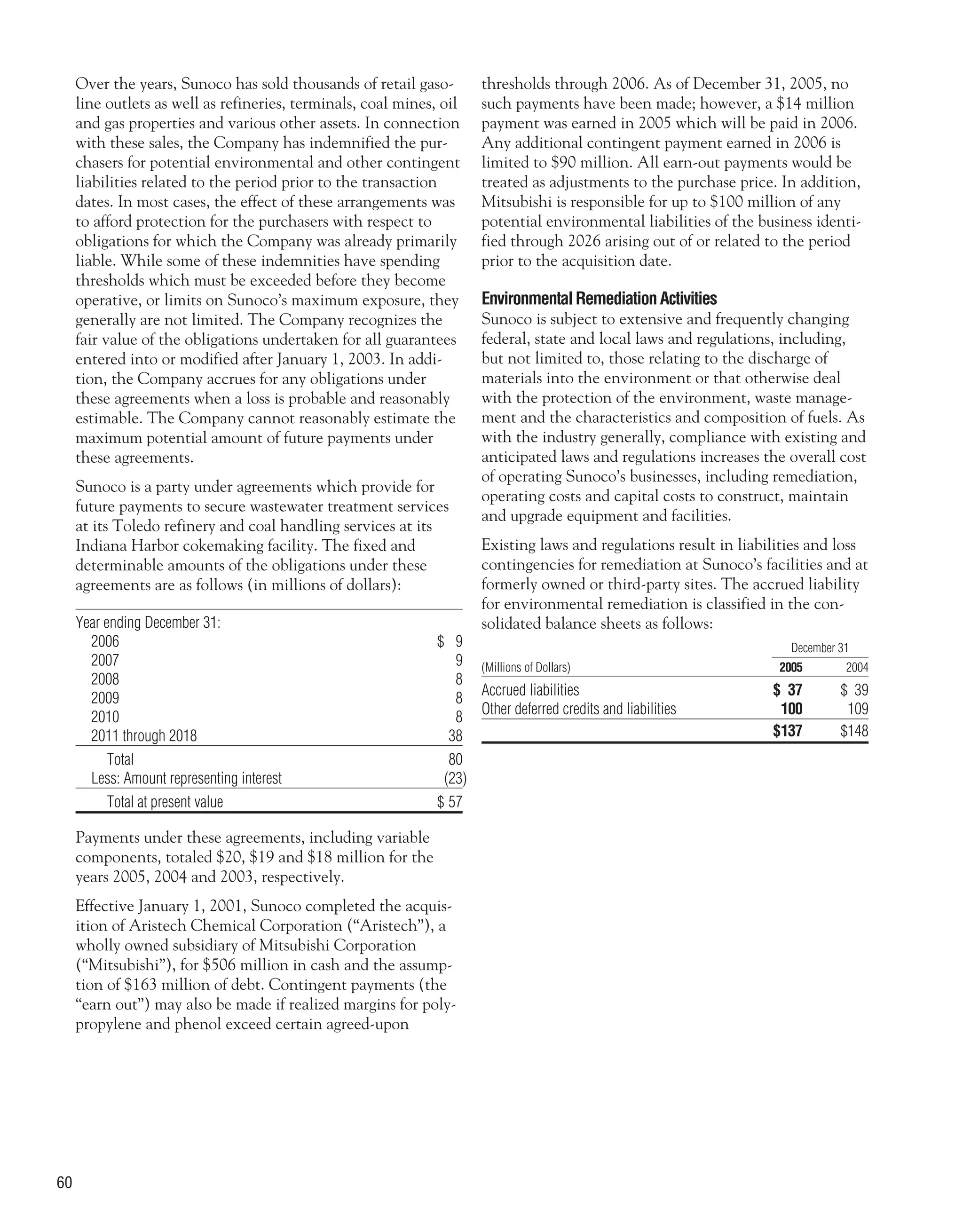 sunoco 2005 Annual Report