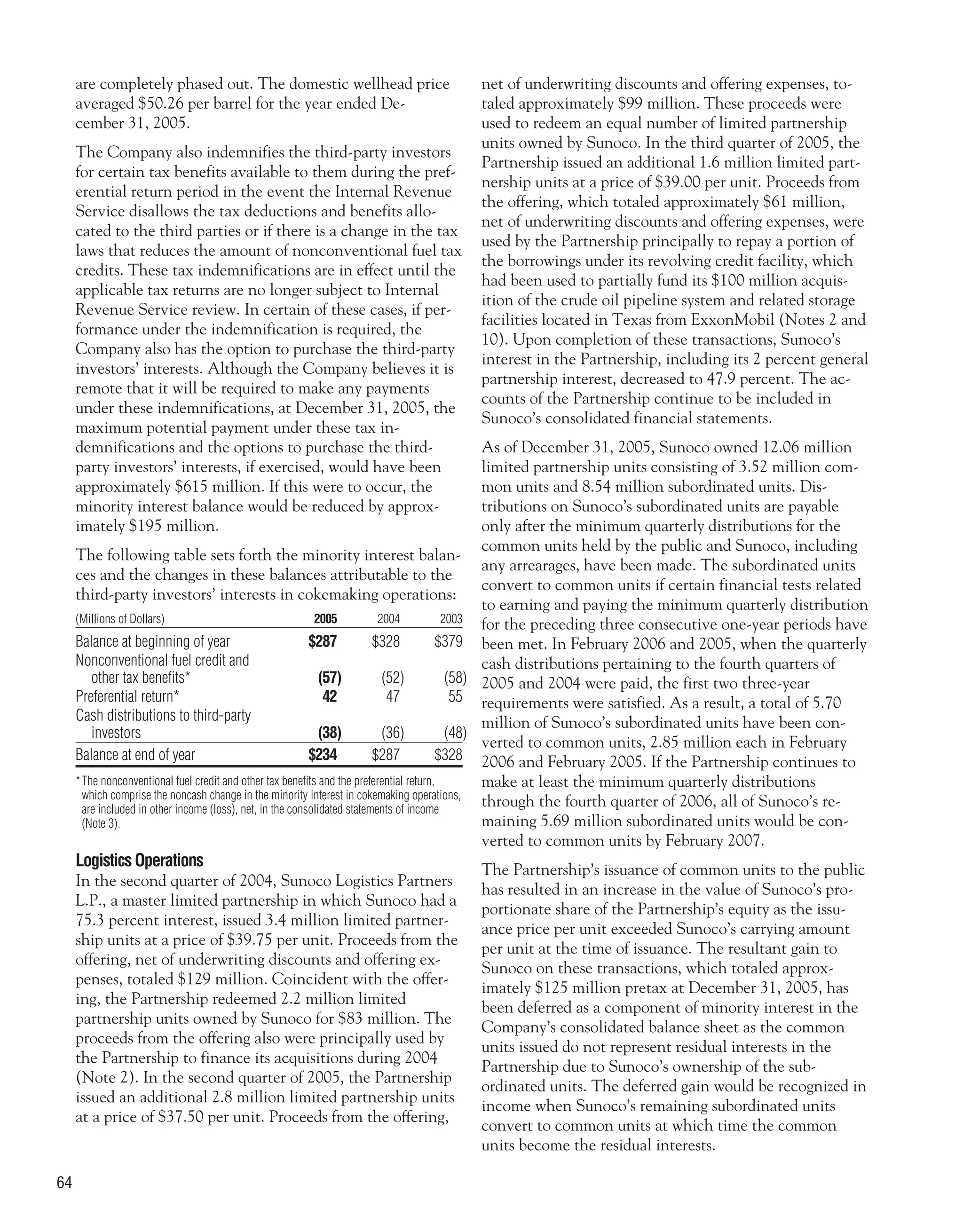 sunoco 2005 Annual Report