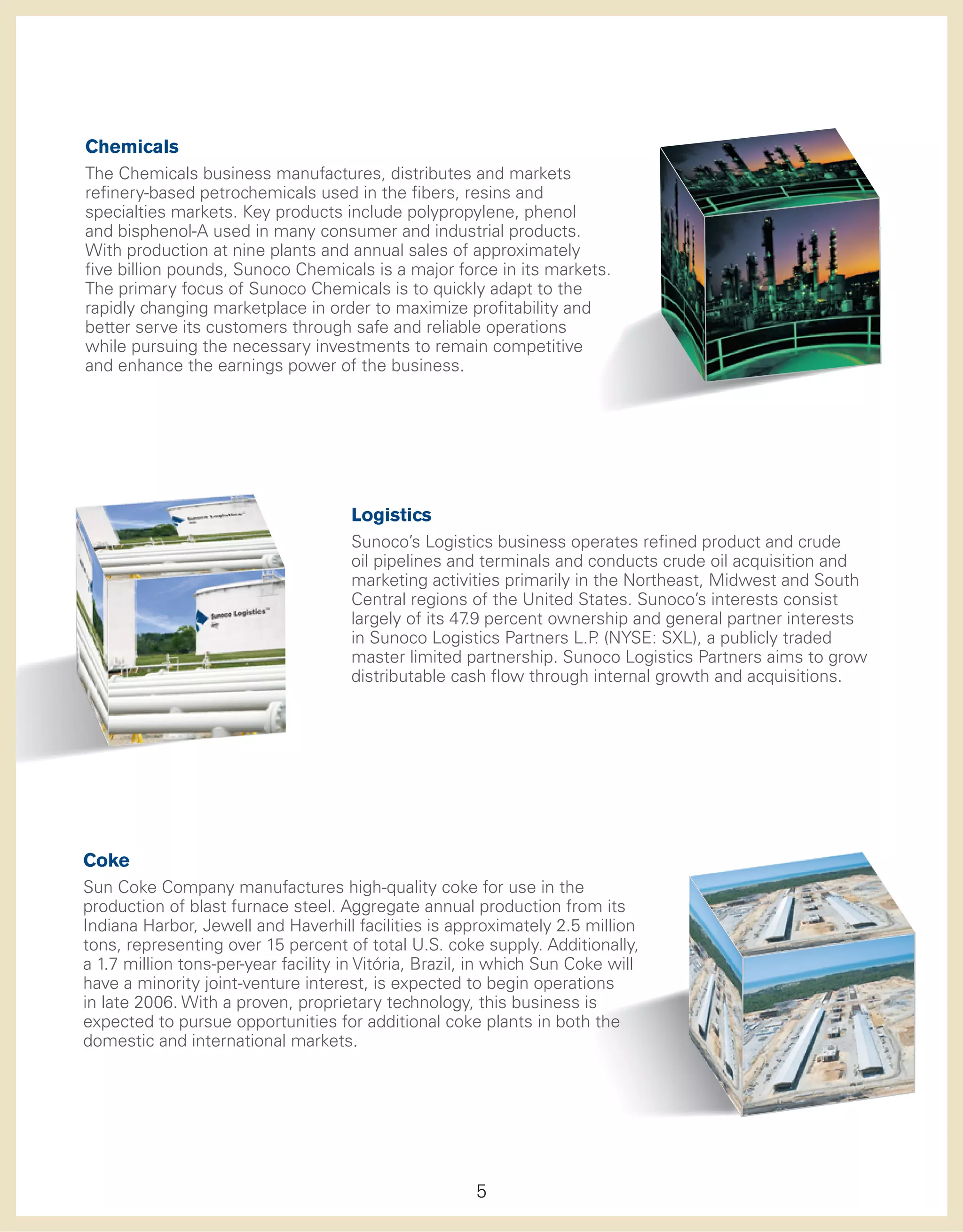 sunoco 2005 Annual Report