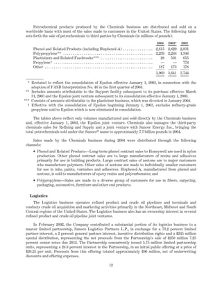 Sunoco Pdf sunoco 2004 Form 10-K | PDF