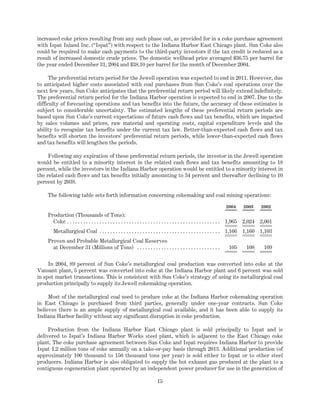 Sunoco Pdf sunoco 2004 Form 10-K | PDF