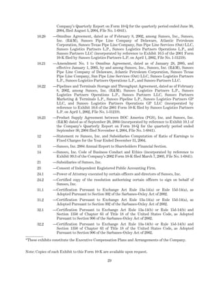 Sunoco Pdf sunoco 2004 Form 10-K | PDF