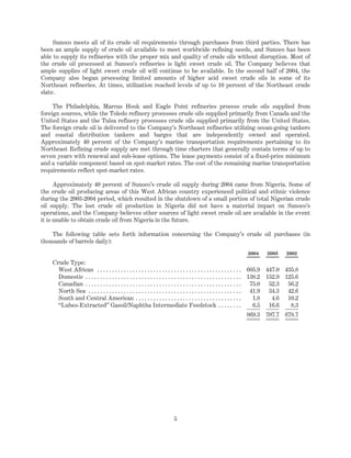Sunoco Pdf sunoco 2004 Form 10-K | PDF