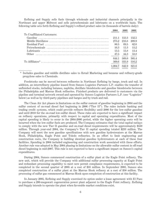 Sunoco Pdf sunoco 2004 Form 10-K | PDF