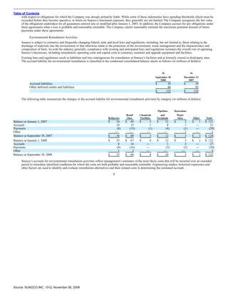 sunoco Quarterly Reports2008 3rd