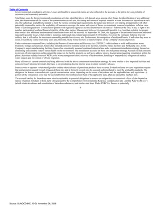 sunoco Quarterly Reports2008 3rd