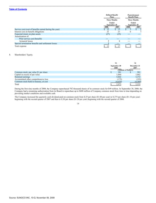 sunoco Quarterly Reports2008 3rd
