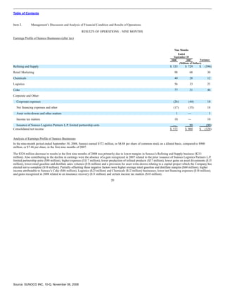 sunoco Quarterly Reports2008 3rd