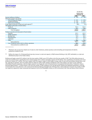 sunoco Quarterly Reports2008 3rd