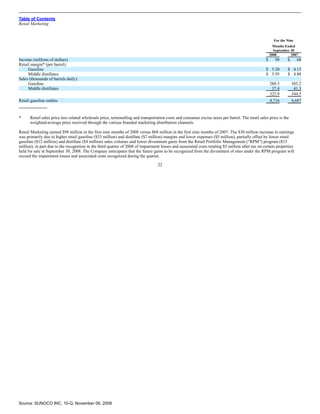sunoco Quarterly Reports2008 3rd