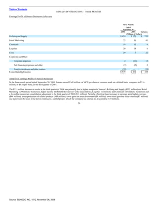 sunoco Quarterly Reports2008 3rd