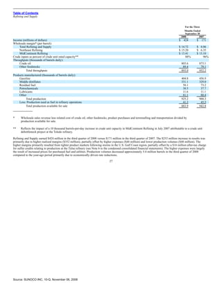 sunoco Quarterly Reports2008 3rd