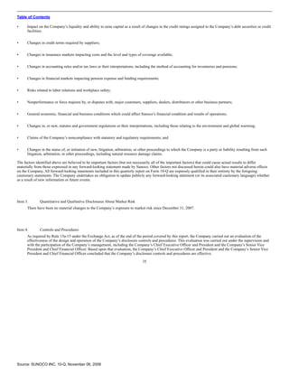 sunoco Quarterly Reports2008 3rd