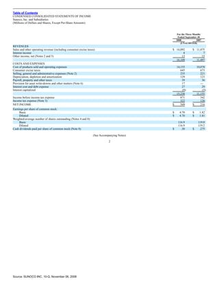 sunoco Quarterly Reports2008 3rd