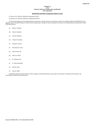 sunoco Quarterly Reports2008 3rd