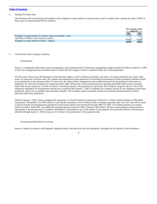 sunoco Quarterly Reports 2006 1st