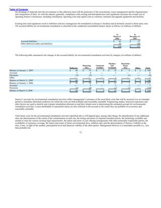 sunoco Quarterly Reports 2006 1st