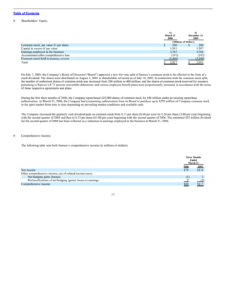 sunoco Quarterly Reports 2006 1st