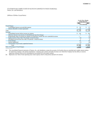 sunoco Quarterly Reports 2006 1st