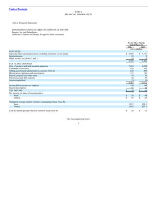 sunoco Quarterly Reports 2006 1st