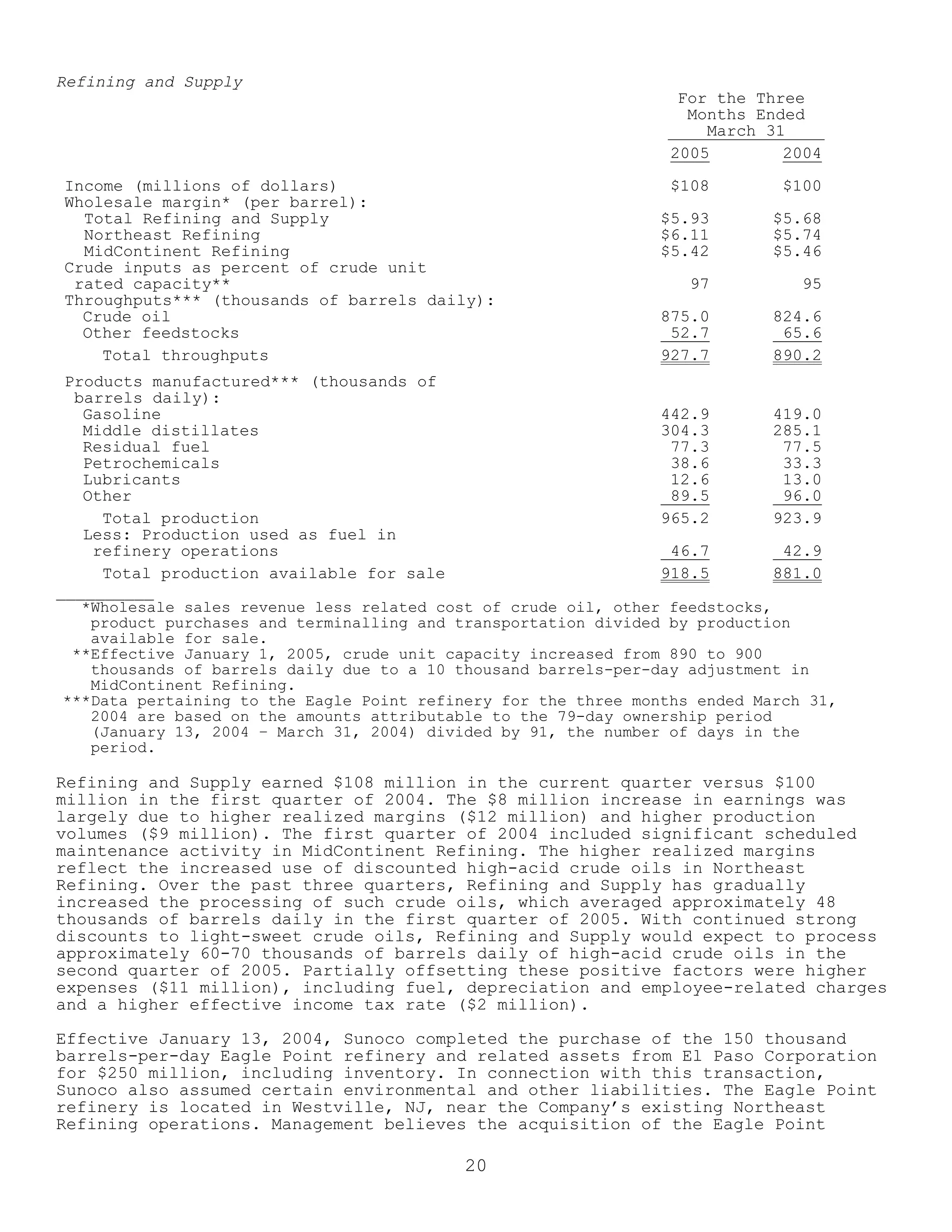 sunoco Quarterly Reports 2005 1st