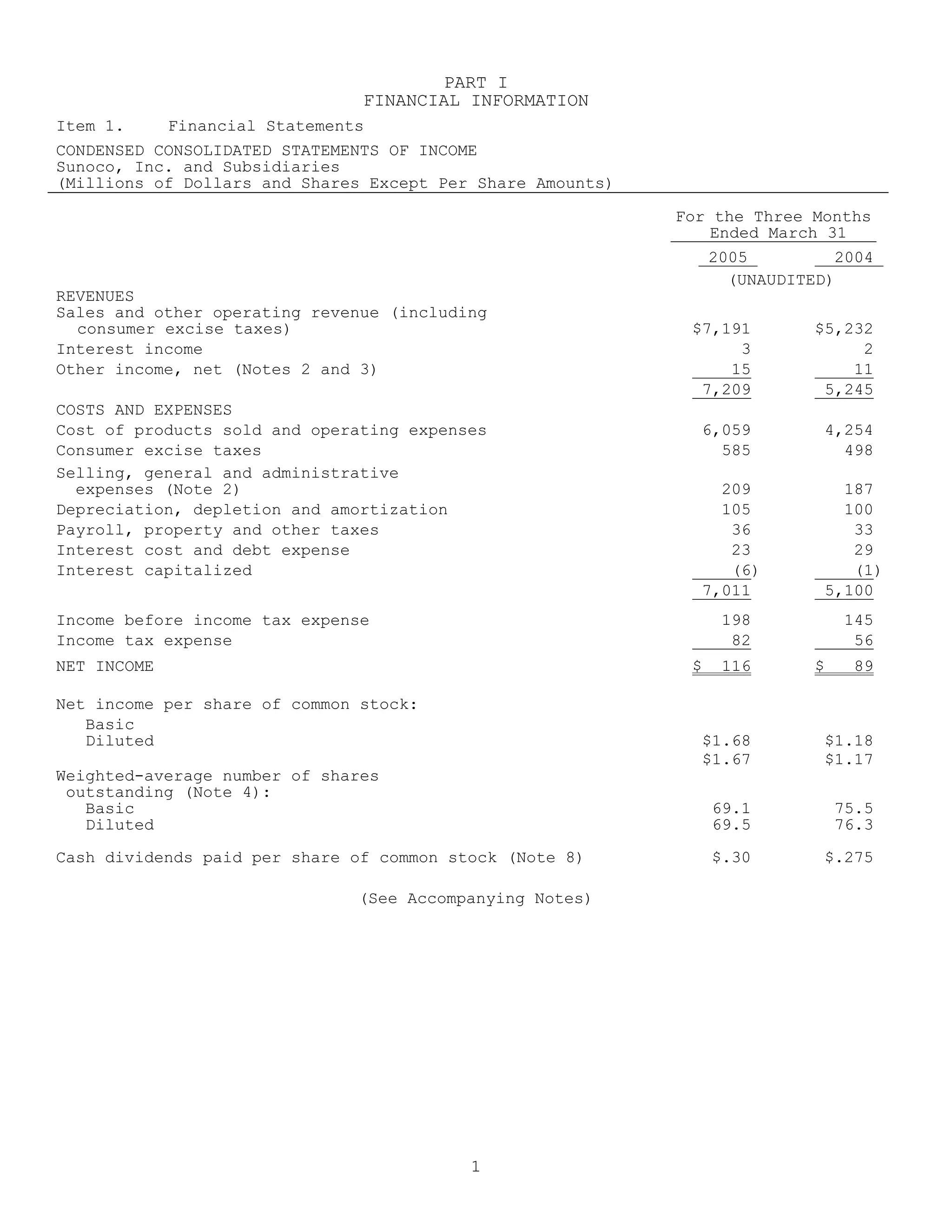 sunoco Quarterly Reports 2005 1st