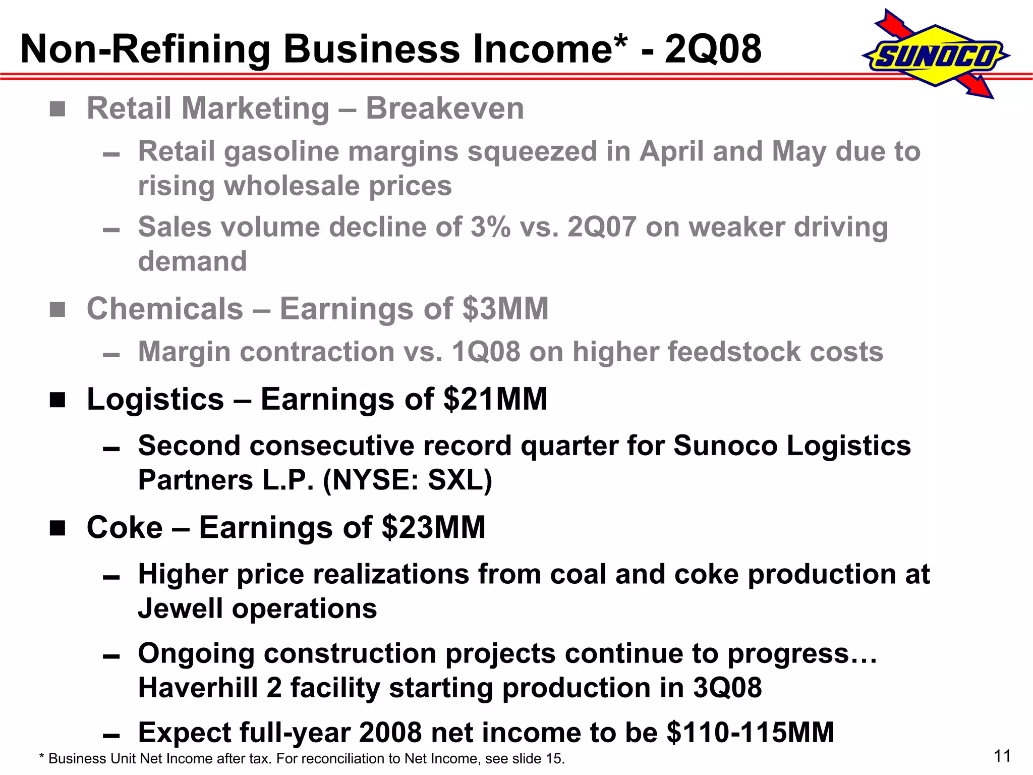 sunoco 2Q08 Earnings Conference Call Presentation
