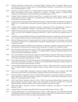 lockheed martin 2006 Annual Report