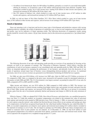 lockheed martin 2006 Annual Report