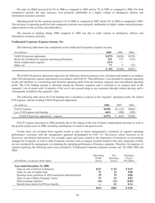 lockheed martin 2006 Annual Report