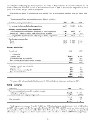 lockheed martin 2006 Annual Report