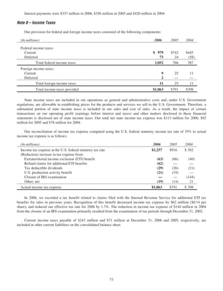 lockheed martin 2006 Annual Report