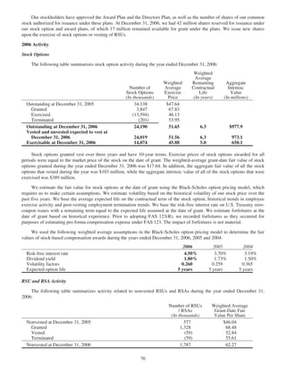 lockheed martin 2006 Annual Report
