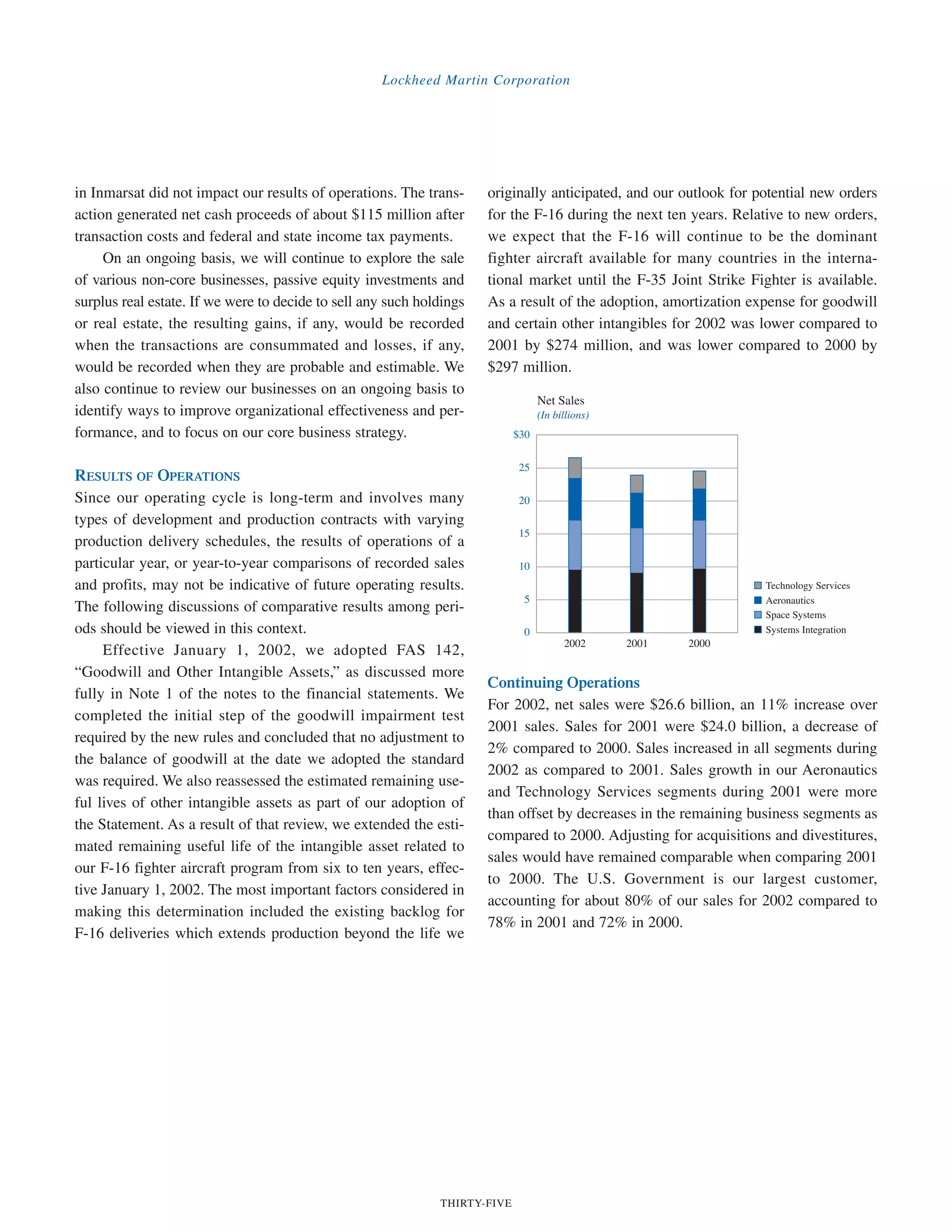 lockheed martin 2002 Annual Report