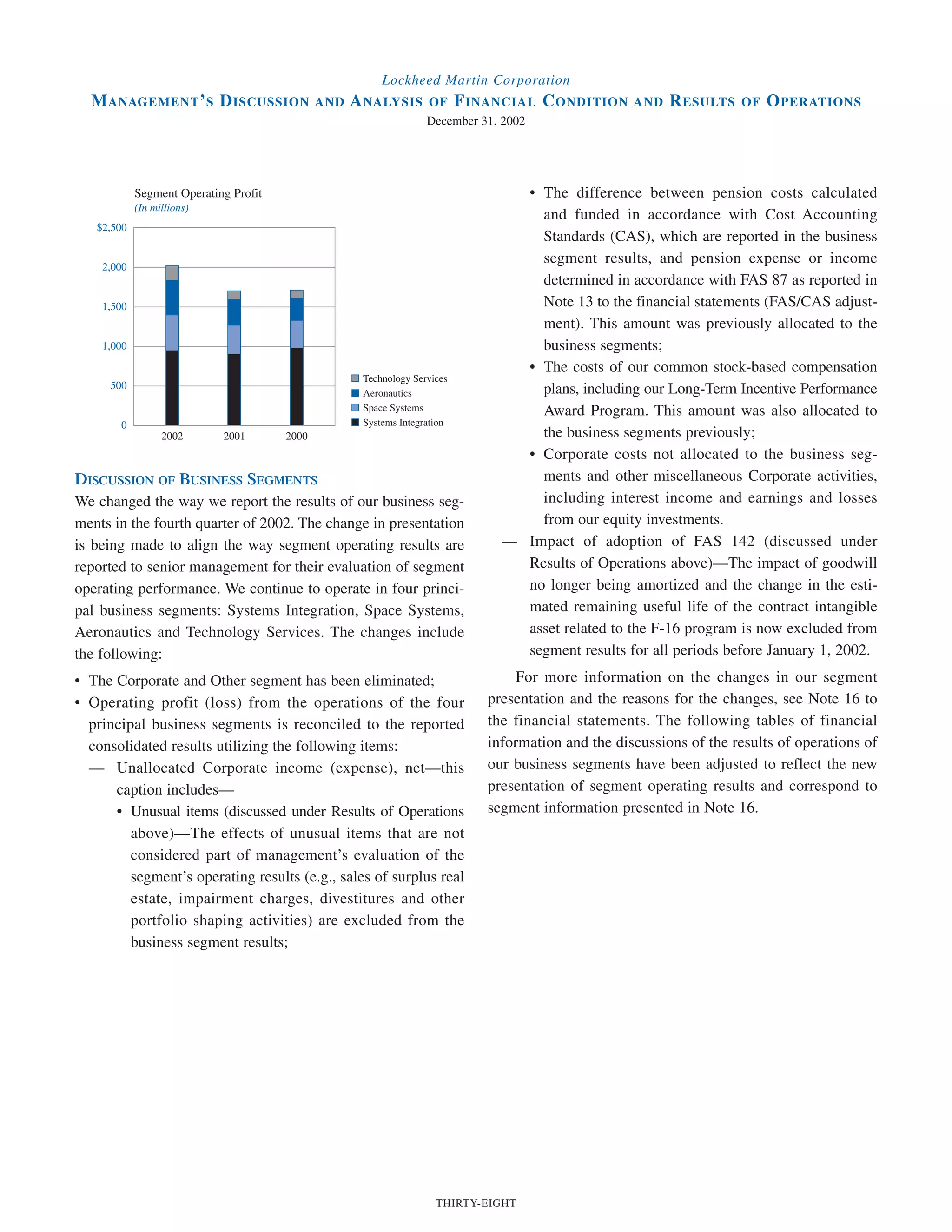lockheed martin 2002 Annual Report