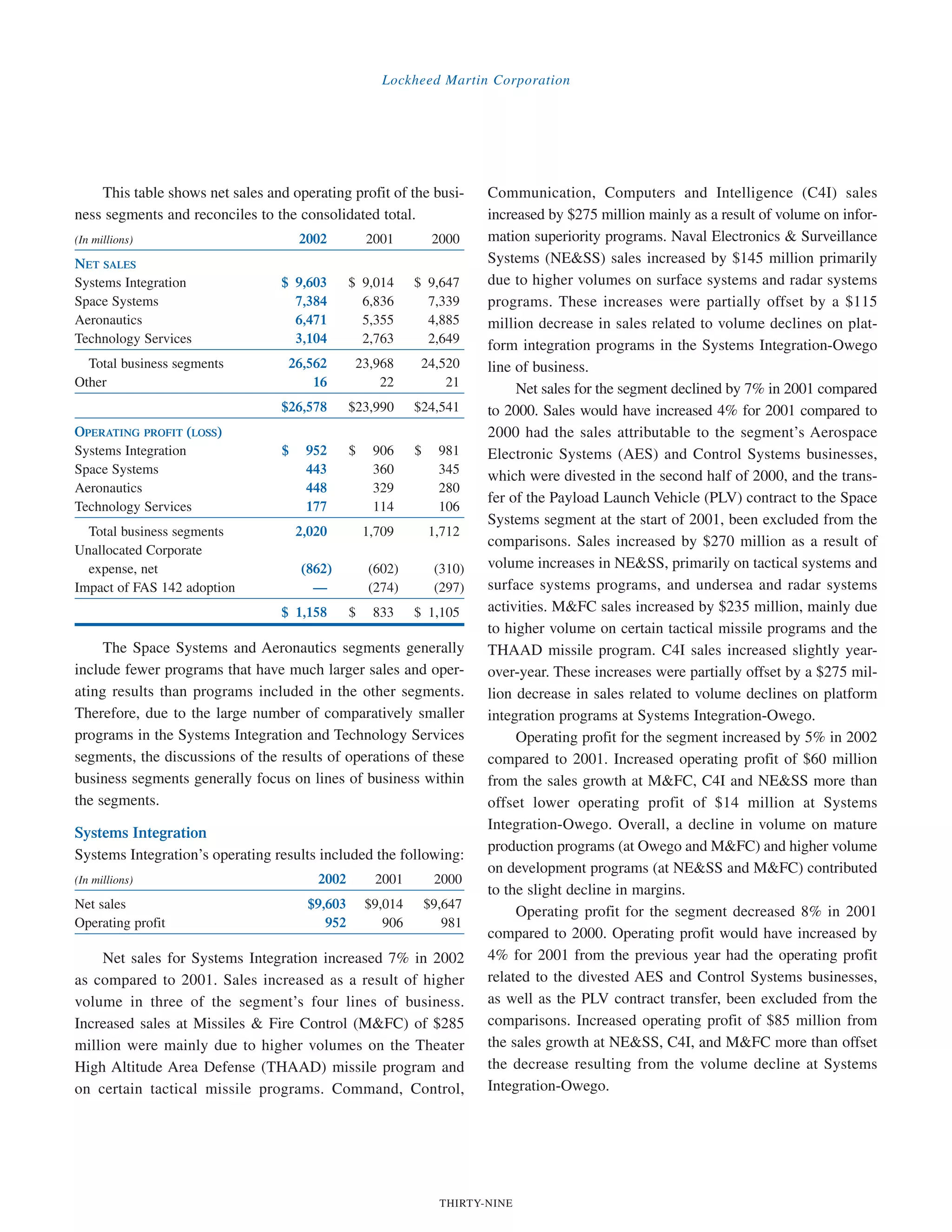 lockheed martin 2002 Annual Report