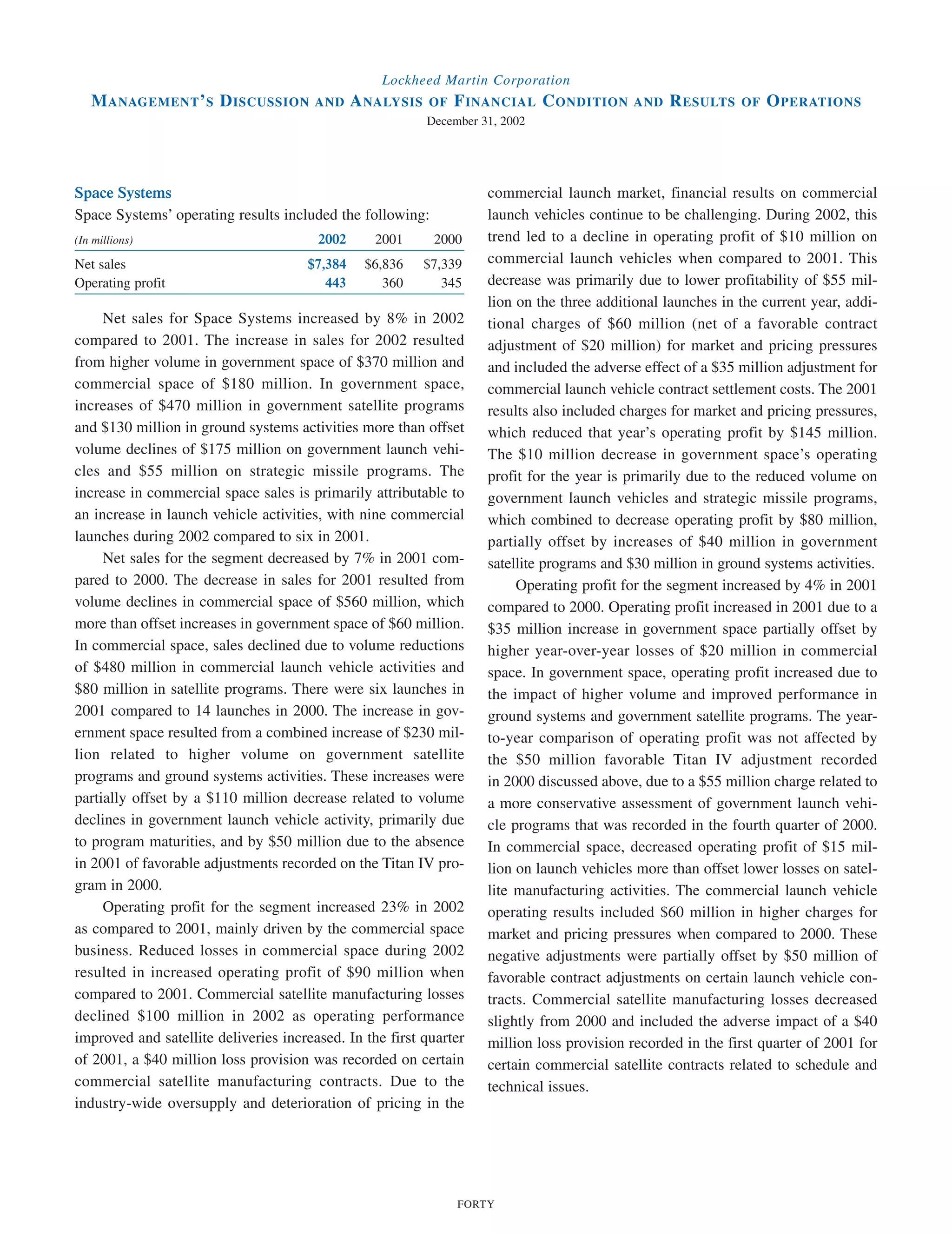 lockheed martin 2002 Annual Report